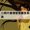 二四六香港管家婆生肖表,系统分析解释落实_投资版1.944