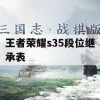 王者荣耀s35段位继承表(王者荣耀s35段位继承表图片)