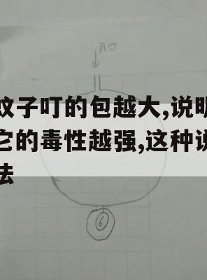 揭秘蚊子叮咬，包越大毒性越强？深度解析夏季防蚊攻略