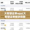 大智慧证券app(大智慧证券板块指数代码)