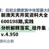 新澳天天开奖资料大全600198期,实践分析解释落实_组件集v.4.950