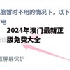 2024年澳门最新正版免费大全,提高资料处理效率的策略_梦幻版2.871