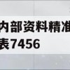 新澳内部资料精准一码波色表7456,现象分析解释落实_交互版5.693