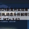 2024新奥开奖结果查询,动态分析解释落实_MTv.3.62