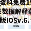 新澳资料免费198期,实证数据解释落实_极限版IOSv.6.206