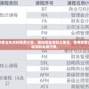 探讨放置奇兵主宰者的游戏性能：活动细节、操作技巧及玩家反馈的全面解析