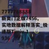 7777788888新奥门正版7456,实地数据解释落实_极速版Timiv.1.936