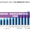 身价暴跌!"英雄之冠0.1折大甩卖，呼唤真英雄重回荣耀，究竟是商业策略还是人气危机？