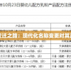 探寻宝贝原生变迁之路：现代化名称变更对其产品定位的影响