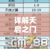 探究传世神话：基于现代科学视角的山海经异兽还原与文化价值诠释