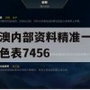 新澳内部资料精准一码波色表7456,确保解答的绝对准确性_ZOL3.806