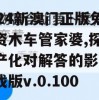 2024新澳门正版免费资木车管家婆,探讨国产化对解答的影响_游戏版v.0.100