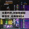 新澳好彩免费资料查询水果奶奶,详细数据解释落实_经典版WSAPv.3.204