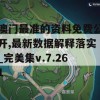 澳门最准的资料免费公开,最新数据解释落实_完美集v.7.261