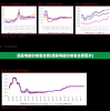 组装电脑价格表全套(组装电脑价格表全套图片)