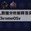 管家婆一码中一肖管家婆,数据分析解释落实_ChromeOSv.6.16