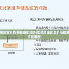 蛋糕店库管员的电脑基本知识(蛋糕店库管员的电脑基本知识有哪些)