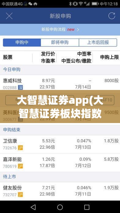 大智慧证券app(大智慧证券板块指数代码)