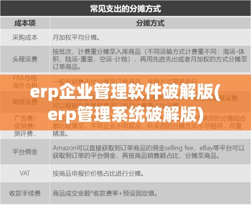 erp企业管理软件破解版(erp管理系统破解版)