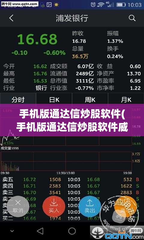 手机版通达信炒股软件(手机版通达信炒股软件威廉指标参数怎么修改)