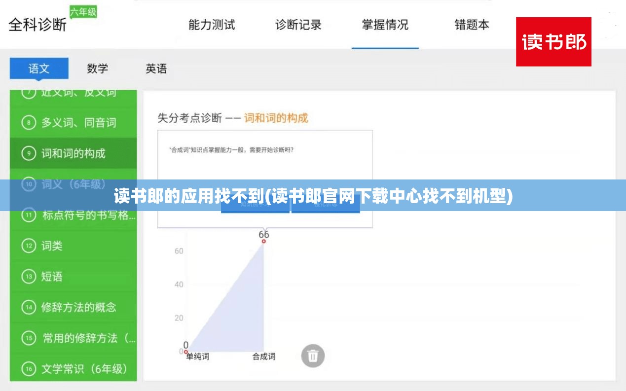 读书郎的应用找不到(读书郎官网下载中心找不到机型)