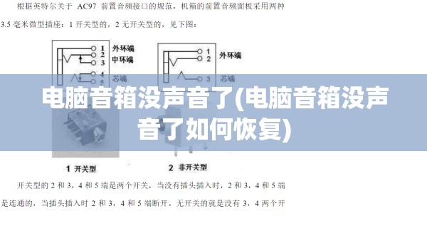 电脑音箱没声音了(电脑音箱没声音了如何恢复)