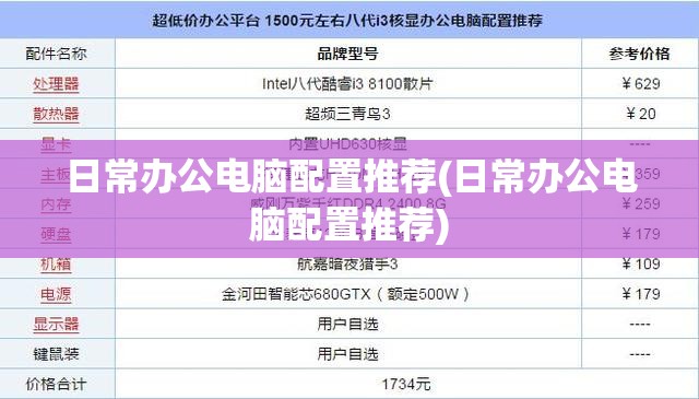 日常办公电脑配置推荐(日常办公电脑配置推荐)