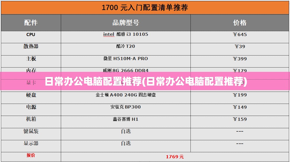 日常办公电脑配置推荐(日常办公电脑配置推荐)