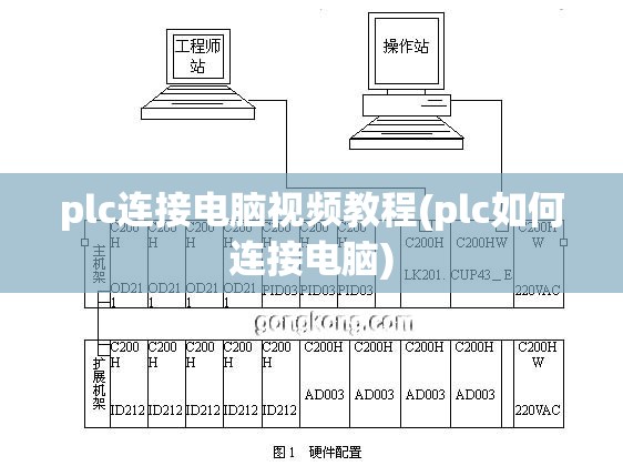 plc连接电脑视频教程(plc如何连接电脑)