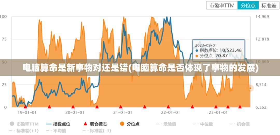 电脑算命是新事物对还是错(电脑算命是否体现了事物的发展)