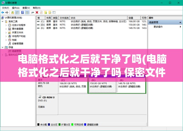 电脑格式化之后就干净了吗(电脑格式化之后就干净了吗 保密文件)