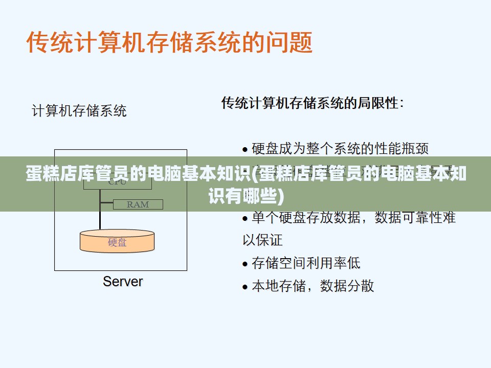 蛋糕店库管员的电脑基本知识(蛋糕店库管员的电脑基本知识有哪些)