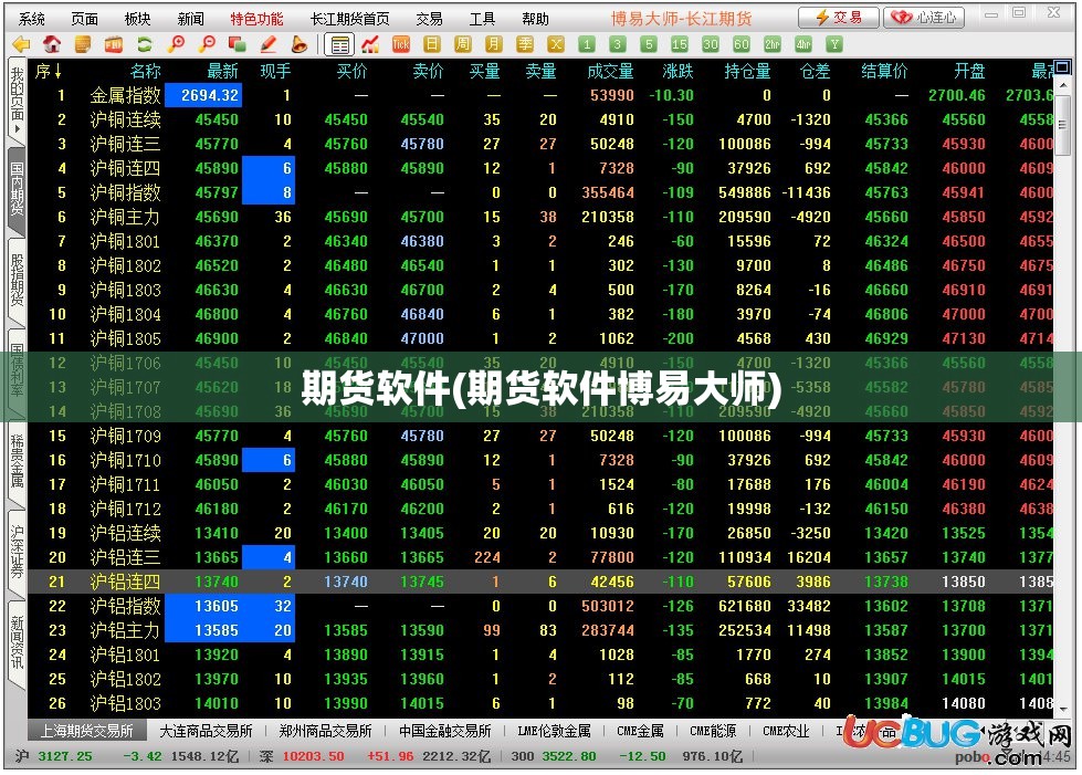 期货软件(期货软件博易大师)