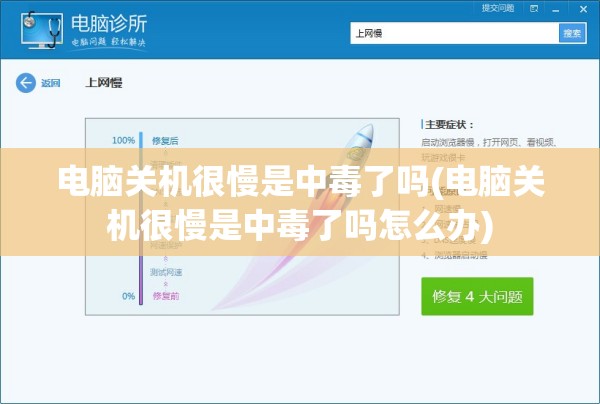 电脑关机很慢是中毒了吗(电脑关机很慢是中毒了吗怎么办)