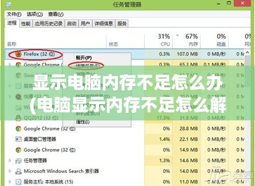显示电脑内存不足怎么办(电脑显示内存不足怎么解决办法)