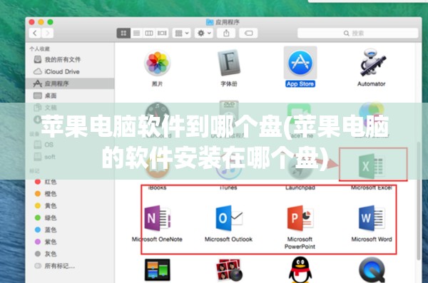 苹果电脑软件到哪个盘(苹果电脑的软件安装在哪个盘)