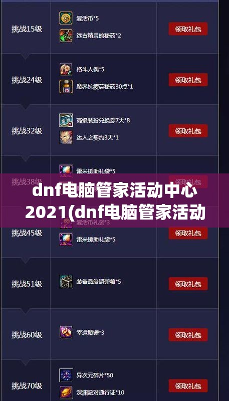 dnf电脑管家活动中心2021(dnf电脑管家活动中心2020)