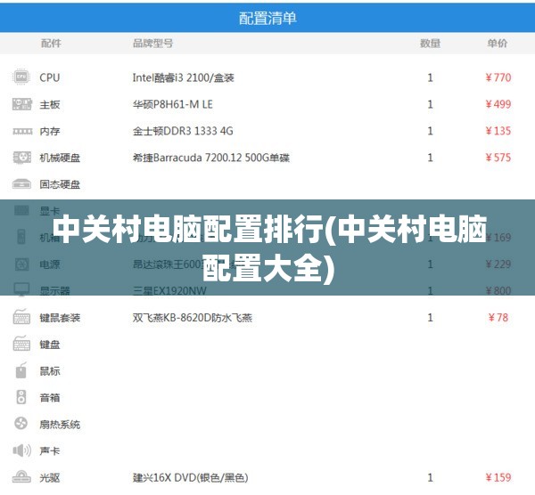 中关村电脑配置排行(中关村电脑配置大全)