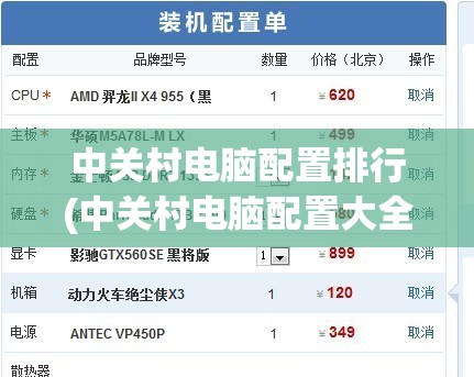 中关村电脑配置排行(中关村电脑配置大全)