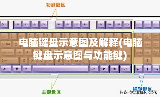 值得收藏，详解《曜石神魔录》手游各种难点副本挑战攻略。