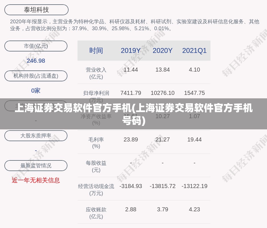 新玩家入门指南：如何在逍遥情缘手游折扣平台获取高价值消费优惠与挚爱角色