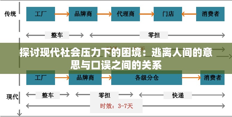 探究《Chess Rush海外版》如何在全球范围内掀起策略手游热潮