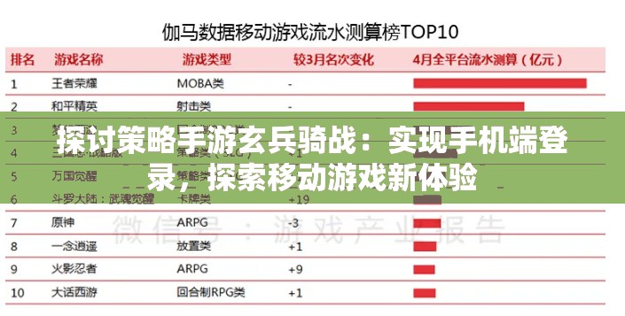 探讨放置战姬下架的背后原因：版权问题还是游戏更新不及时？