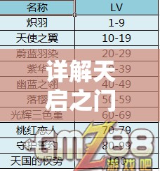 探究传世神话：基于现代科学视角的山海经异兽还原与文化价值诠释