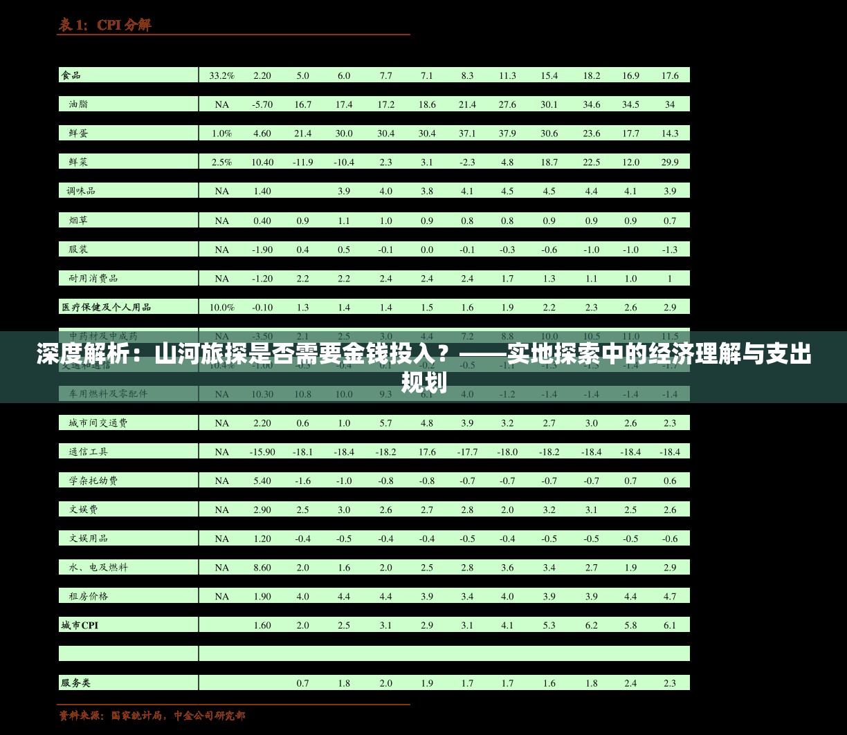 详解顶级玩家超神军师阵容搭配技巧：运用兵种优势，打造无敌战队