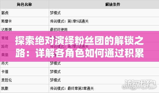 详解仙侠游戏中大剧情决战轩辕狂贼任务的流程表：玩家技能升级和战力提升的必看指南