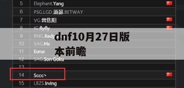 dnf10月27日版本前瞻(dnf2021年10月28日更新)