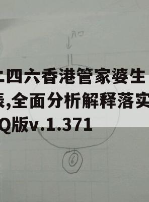 二四六香港管家婆生肖表,全面分析解释落实_Q版v.1.371