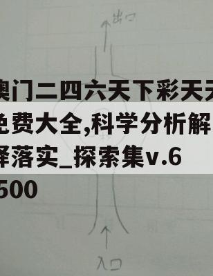 澳门二四六天下彩天天免费大全,科学分析解释落实_探索集v.6.500